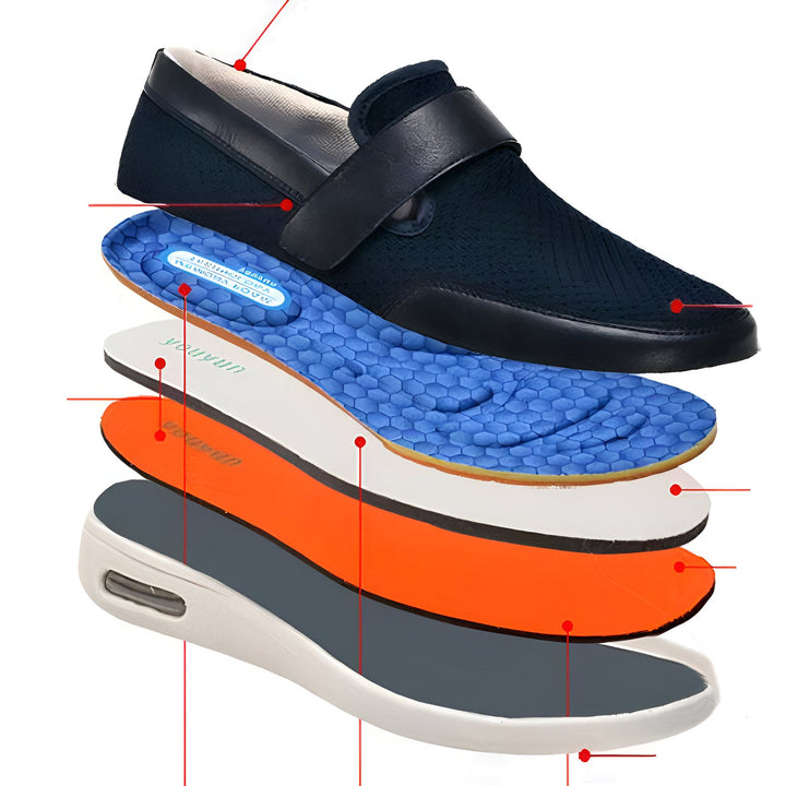 Image d'une chaussure pour homme décomposée en couches, montrant la semelle intérieure bleue alvéolée, une couche blanche, une couche orange et une semelle extérieure grise avec une bulle d'air. Conception de confort, technologie de support., 45286748094645,45286748127413,45286748160181,45286748192949,45286748225717,45286748258485,45286748291253,45286748324021,45286748356789,45286748389557,45286748422325,45286748455093,45286748487861,45286748520629,45286748553397,45286748586165,45286748618933,452867